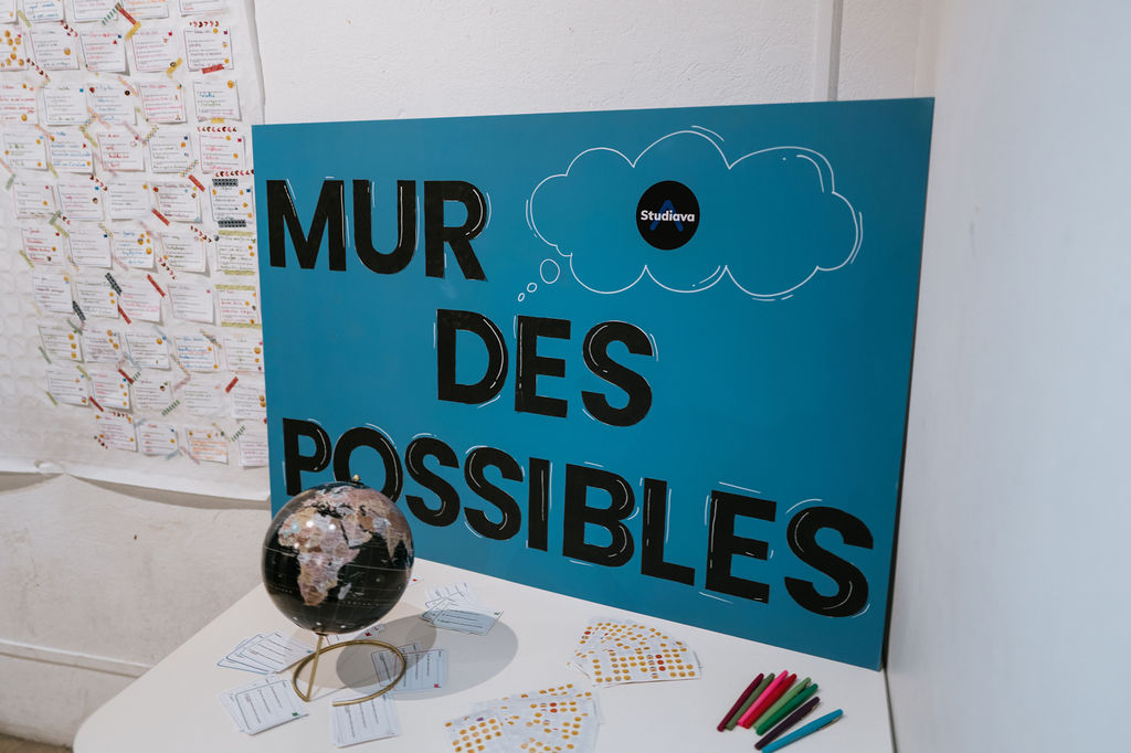 Mur des possibles StudiAva avec supports d'orientation
